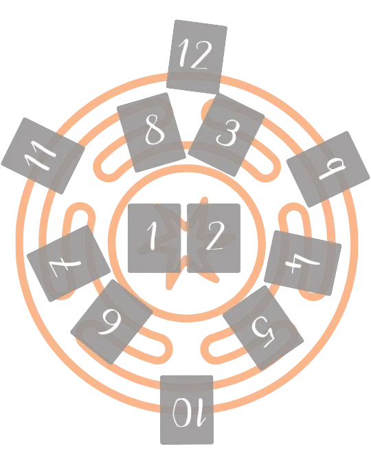 Diagrama da tiragem especial Caminhos de Hécate